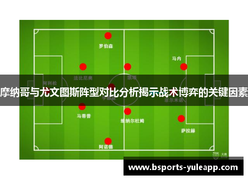 摩纳哥与尤文图斯阵型对比分析揭示战术博弈的关键因素